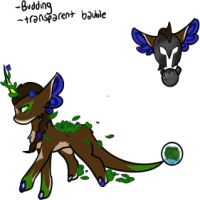 MYO-147: Artemis